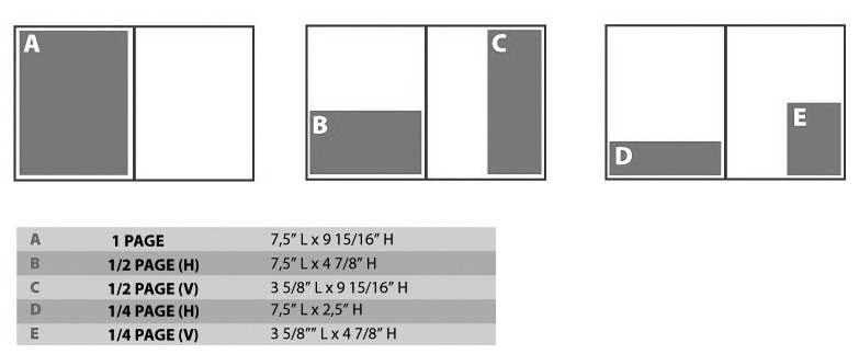 Formats d'images publicitaires