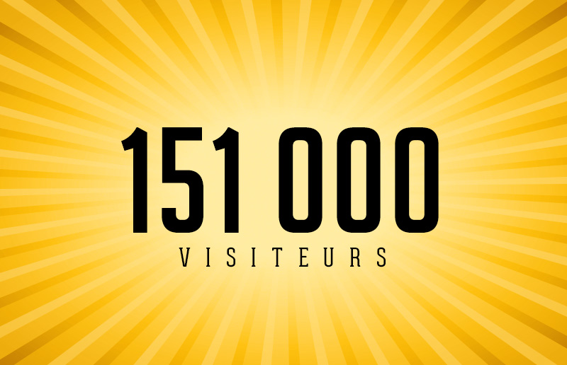 151 000 visiteurs et vous, et vous, et vous