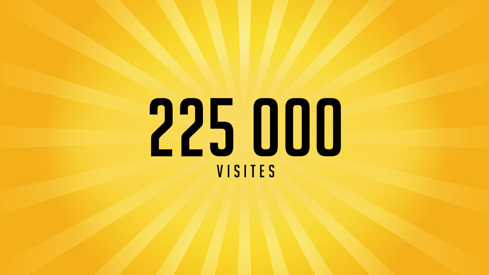 Achalandage record : 225 000 visites en mars