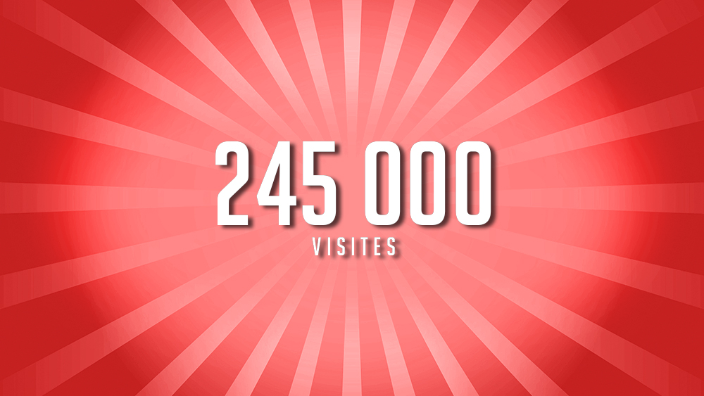 Achalandage record : 245 000 visites en avril