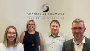 ccim