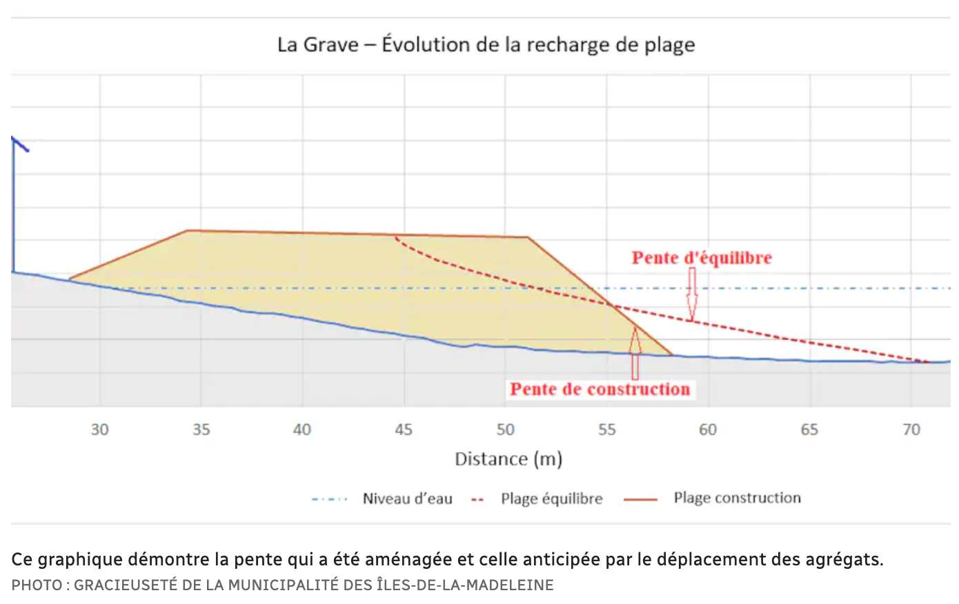 Capture d’écran, le 2022-01-25 à 18.10.04