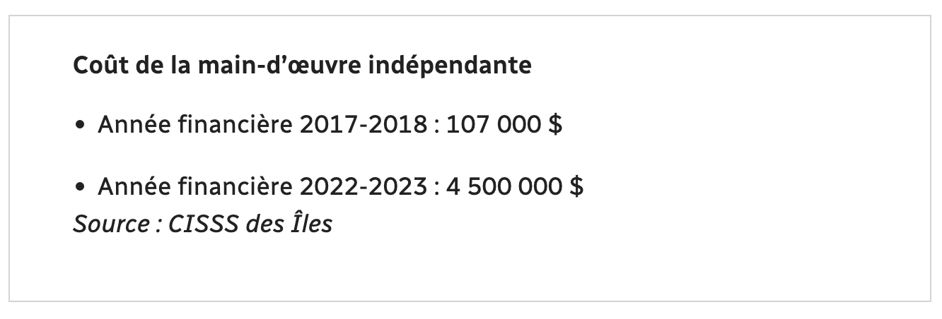 Capture d’écran, le 2022-05-30 à 21.18.38