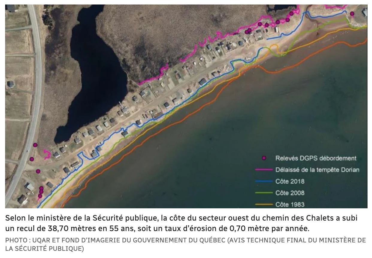 Capture d’écran, le 2022-07-15 à 10.03.24