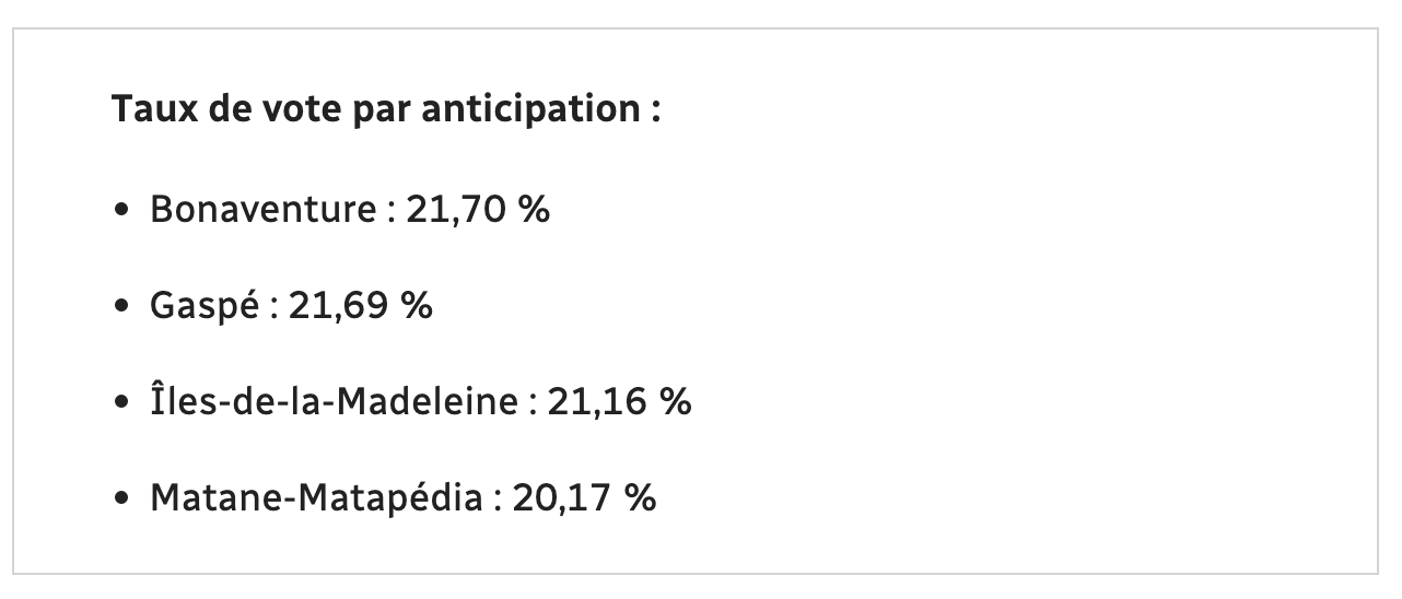 Capture d’écran, le 2022-10-03 à 17.41.33