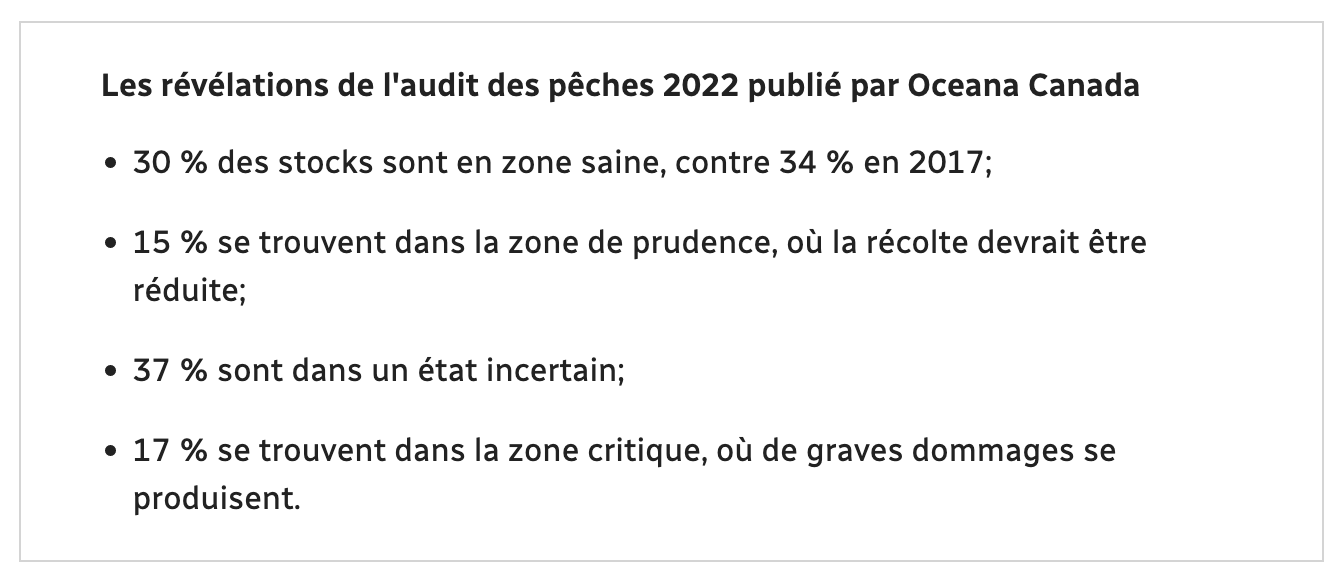 Capture d’écran, le 2022-11-23 à 12.42.00