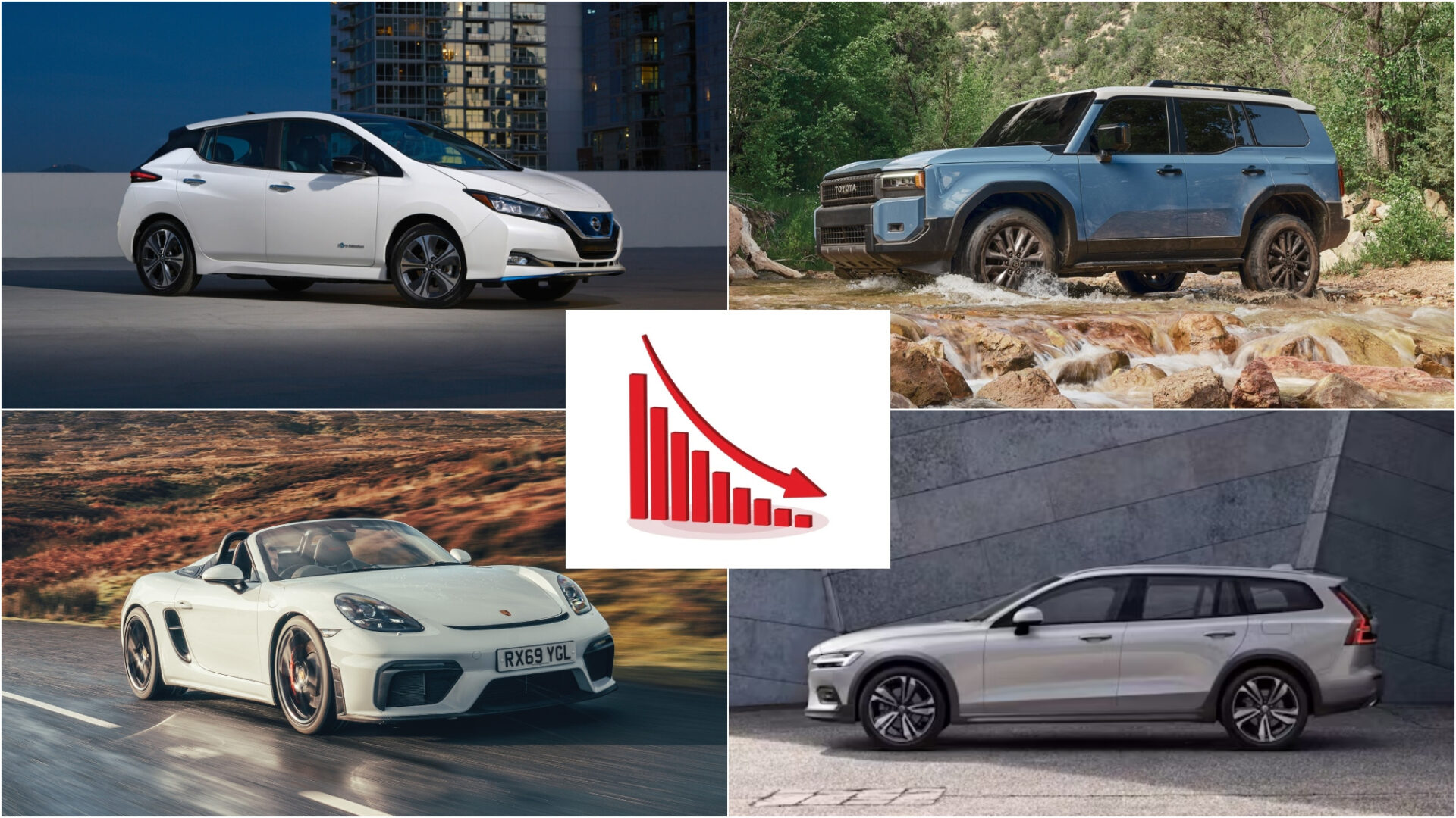 Voici les marques et modèles qui conservent le mieux leur valeur après 4 ans