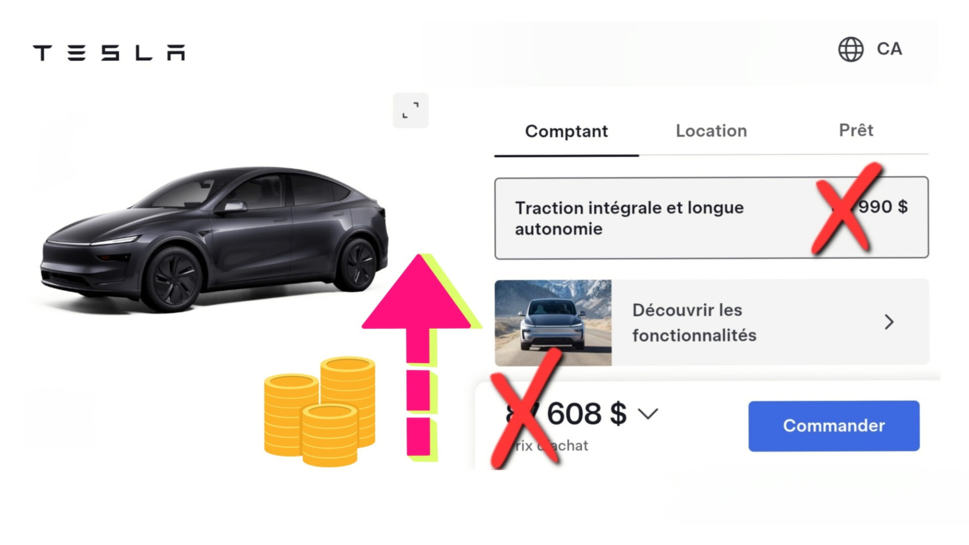 Des hausses de prix très importantes chez Tesla